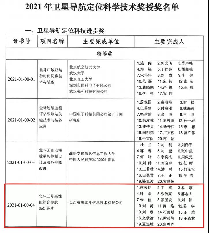 ��֮��(�й���)�ٷ���վ