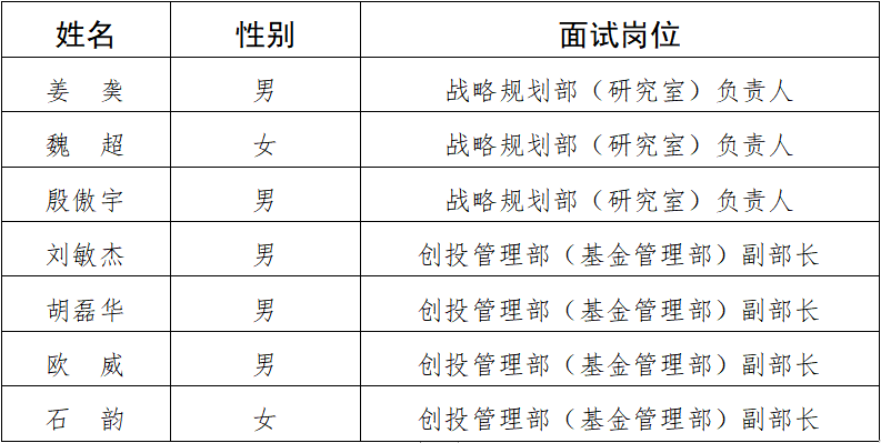 ��֮��(�й���)�ٷ���վ