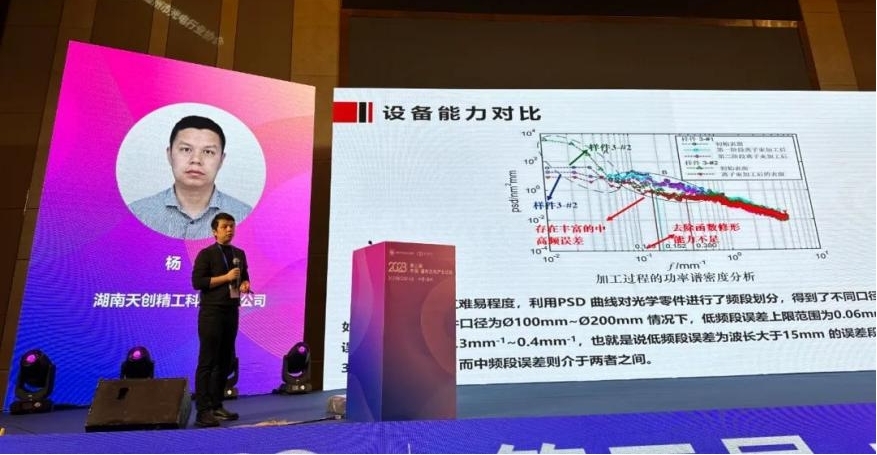 ��֮��(�й���)�ٷ���վ