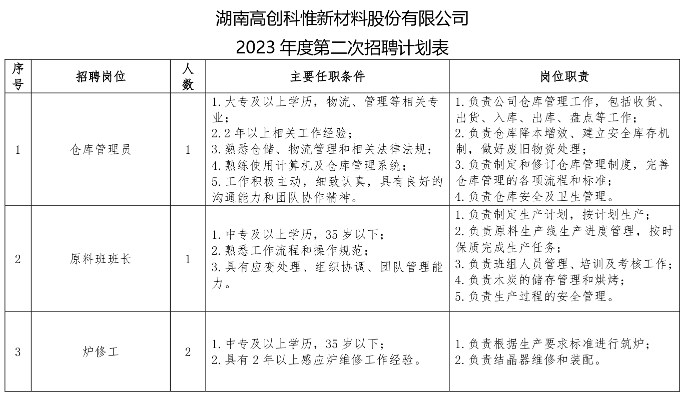 ��֮��(�й���)�ٷ���վ