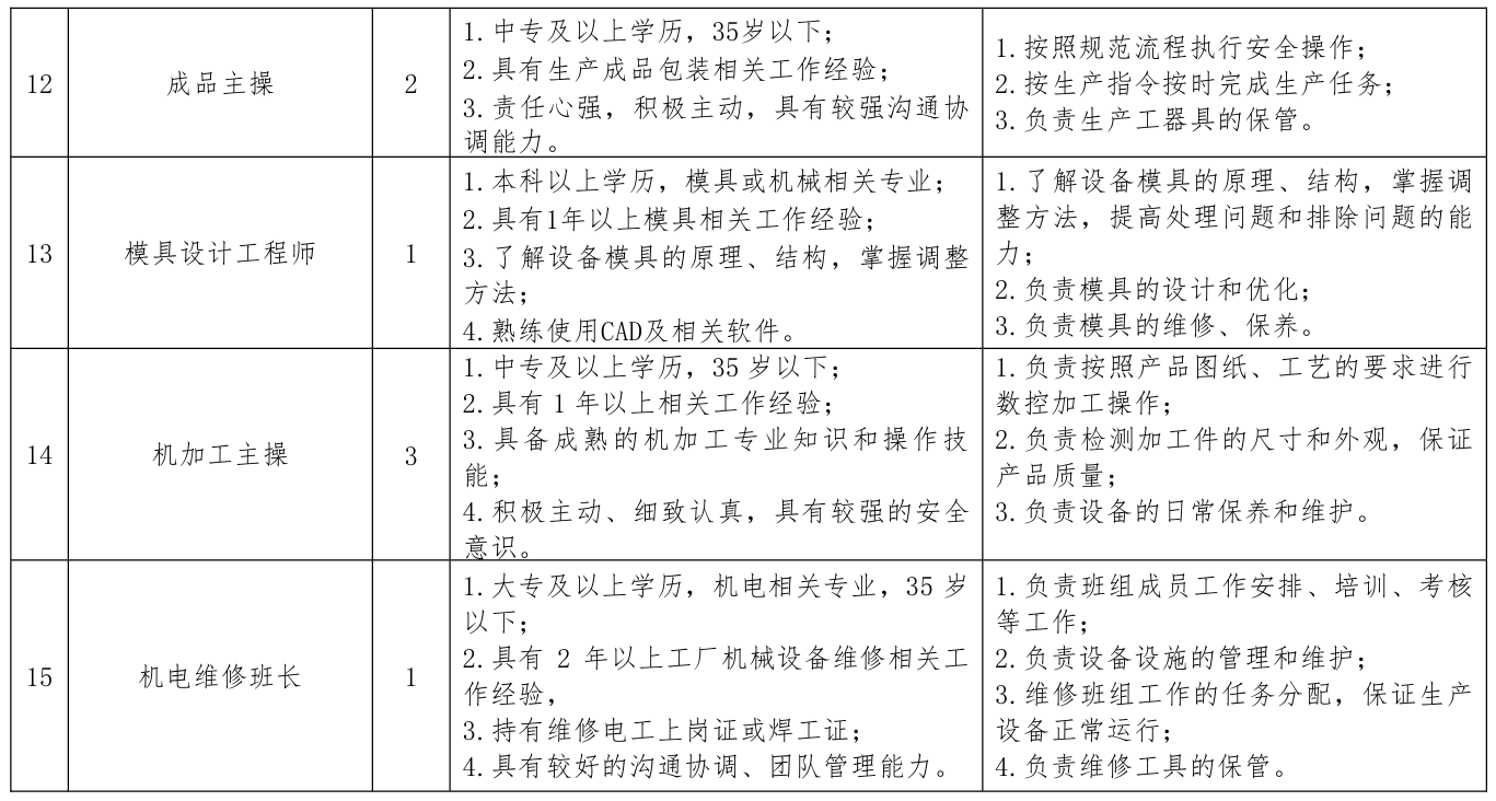 ��֮��(�й���)�ٷ���վ