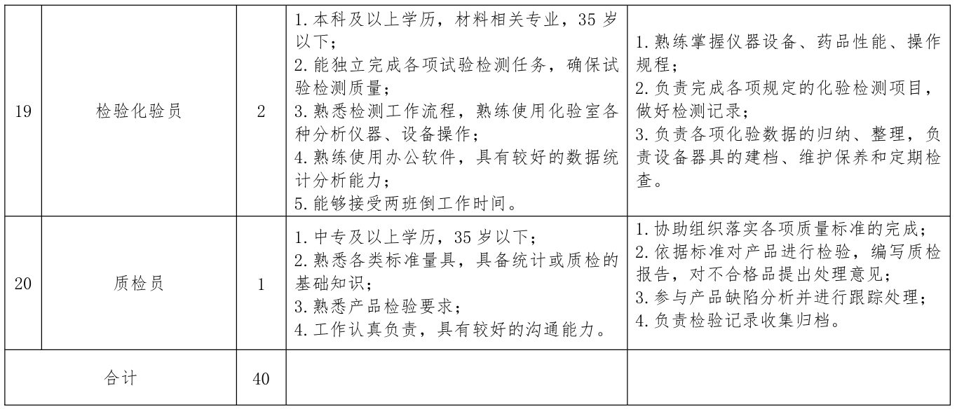 ��֮��(�й���)�ٷ���վ