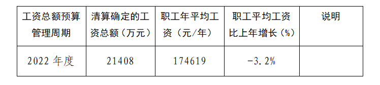 ��֮��(�й���)�ٷ���վ